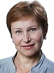 Лайкова Татьяна Львовна